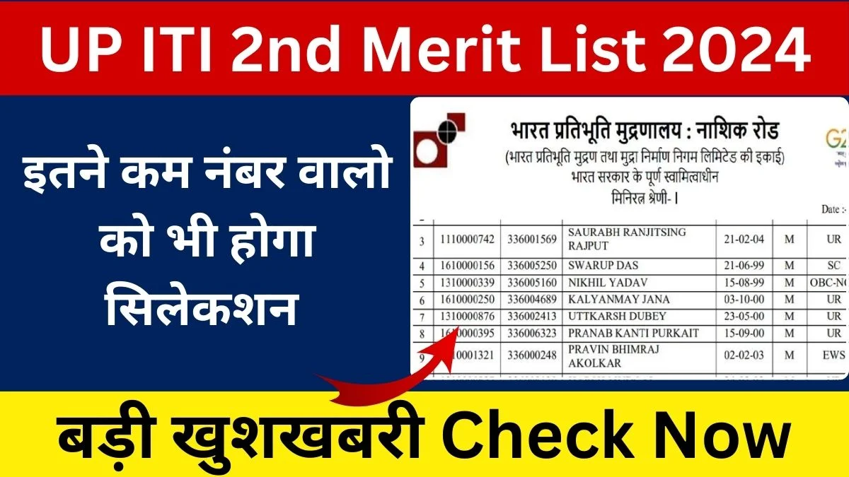 UP ITI 2nd Merit List 2024